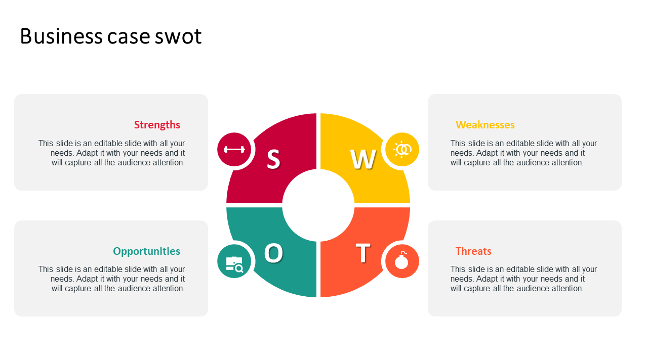 Effective Business Case SWOT Template Presentation Slide